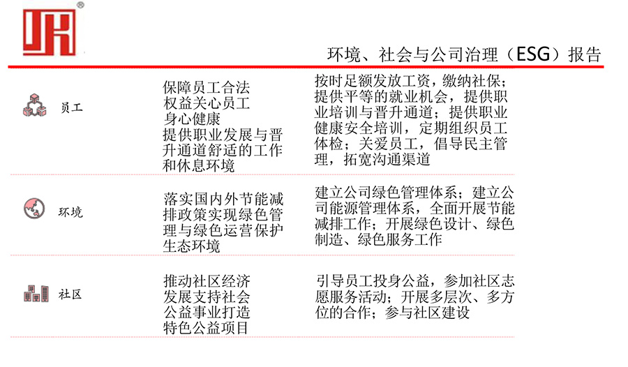吉控電氣、2025年環(huán)境、社會與公司治理（ESG）報告-12.jpg